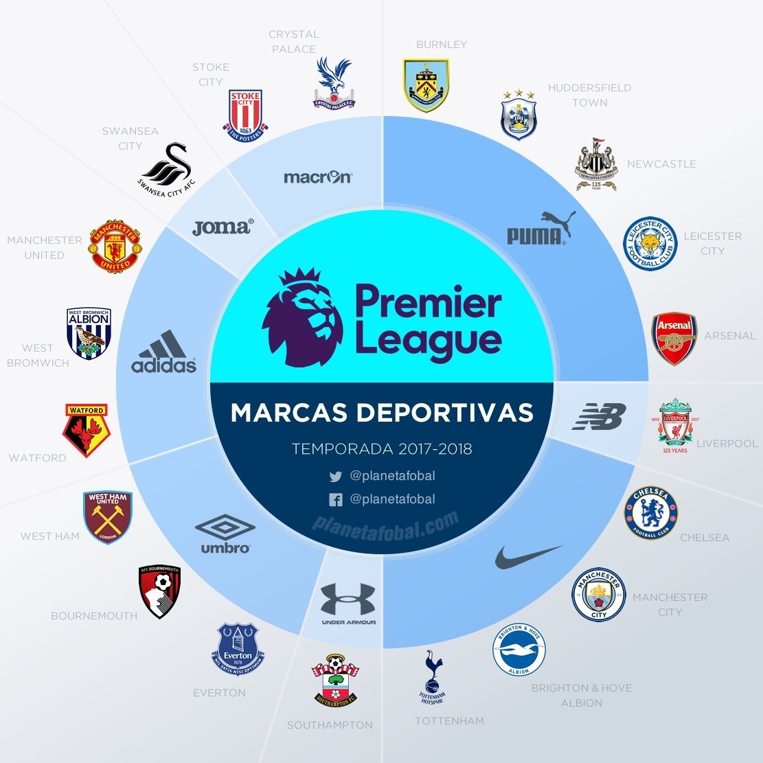 Viper：我会积极参与下路BP，个人更喜欢2V2对线