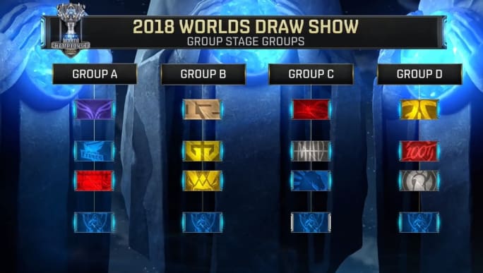 外媒评选第十二周LOL全球战队实力排行：T1、V5保持前二